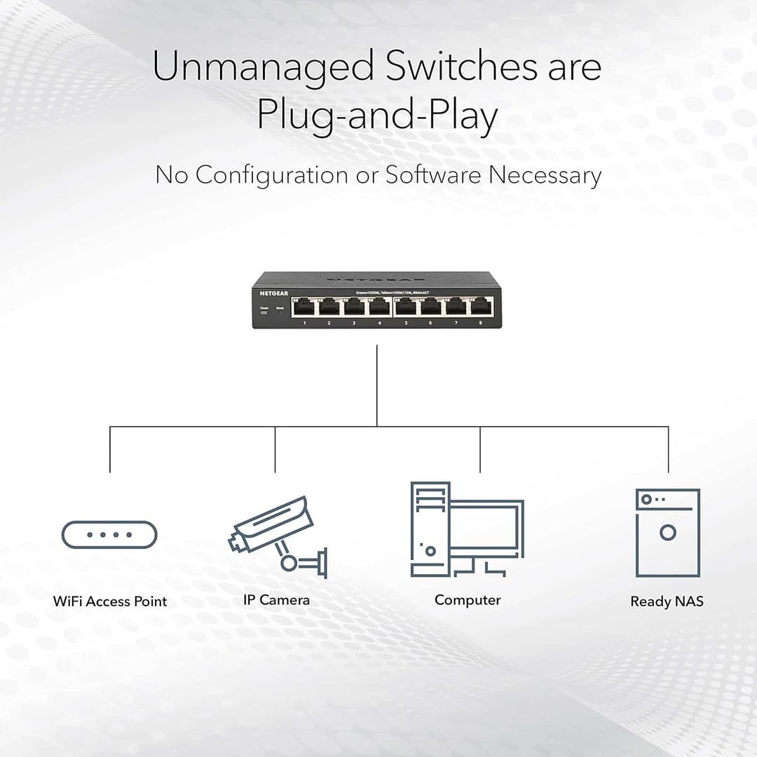 NETGEAR SOHO GS324 - switch - 24 ports - unmanaged - rack-mountable - Image 3