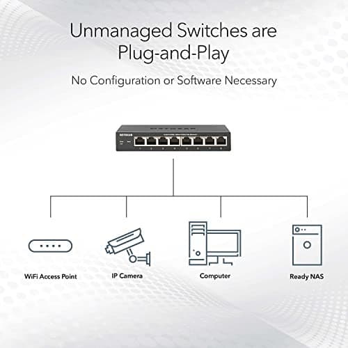 NETGEAR SOHO GS324 - switch - 24 ports - unmanaged - rack-mountable - Image 9