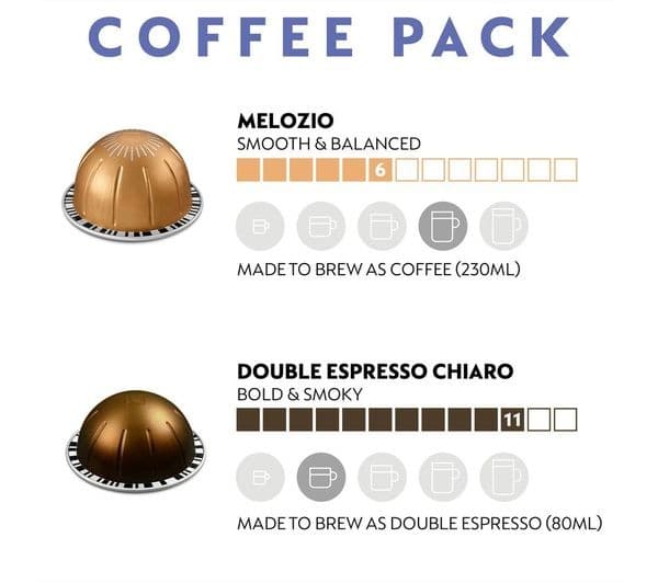Nespresso Vertuo Pop XN920141 Coffee Machine Coconut White - Image 4