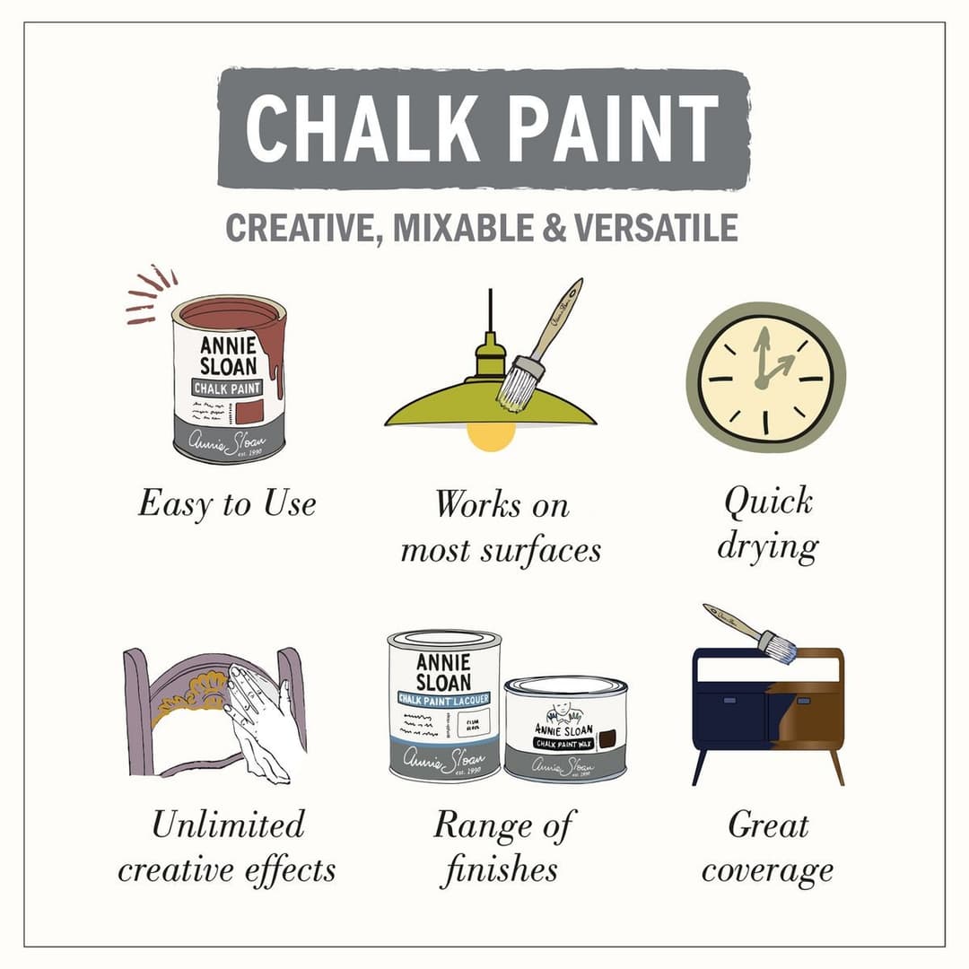 Annie Sloan Furniture Matt Chalk Paint 1L - Pure - Image 5