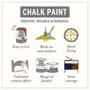 Annie Sloan Furniture Matt Chalk Paint 1L - Pure thumbnail 5