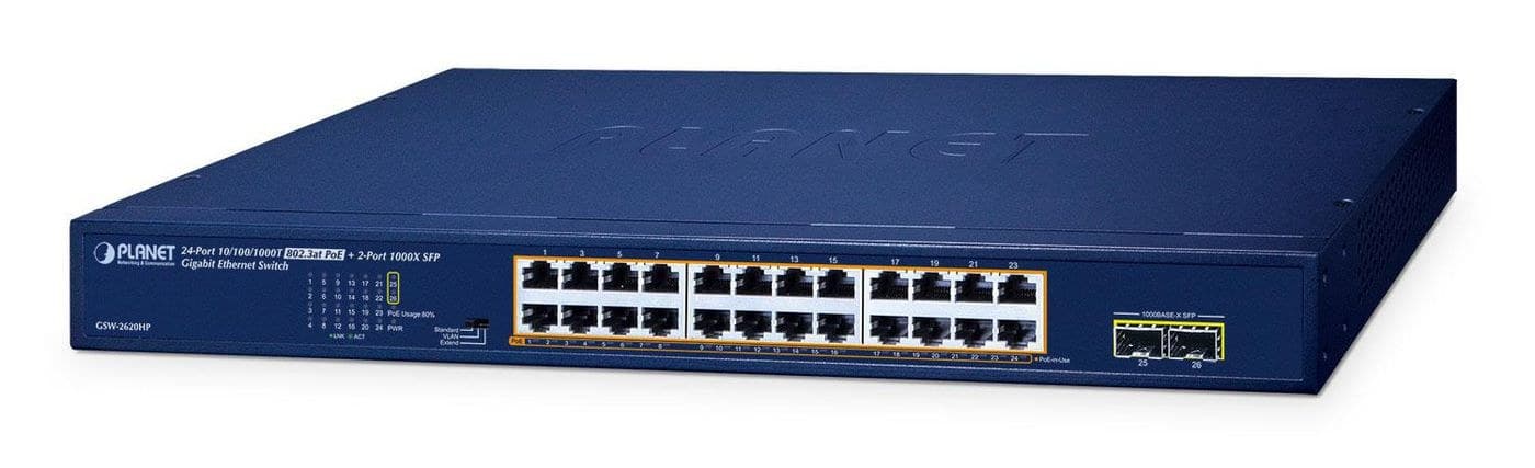 19" 24-Port 10/100/1000T