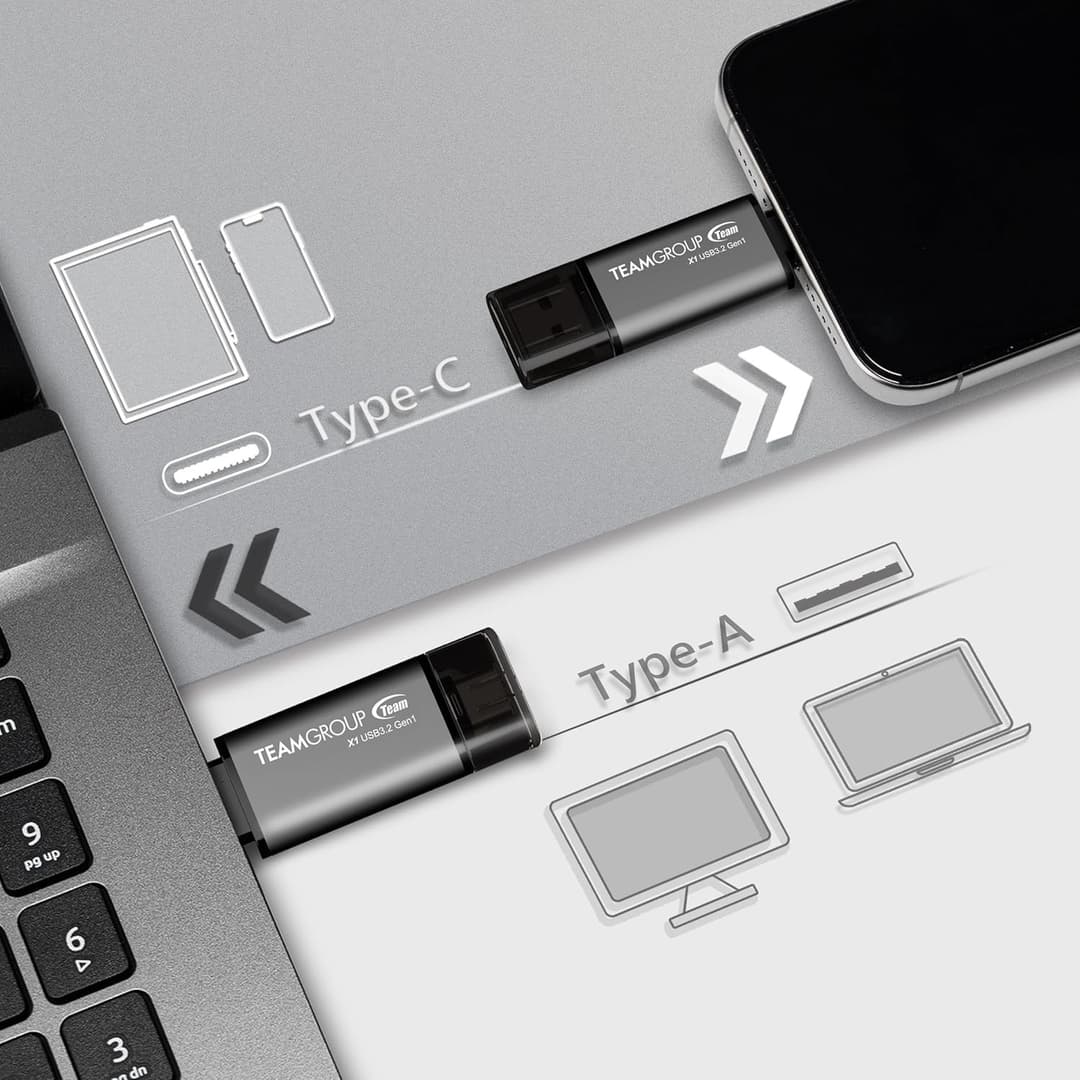 Team Group X1 USB 3.2 Gen1 Type-A/Type-C Dual Interface Flash Drive 256GB - Image 5
