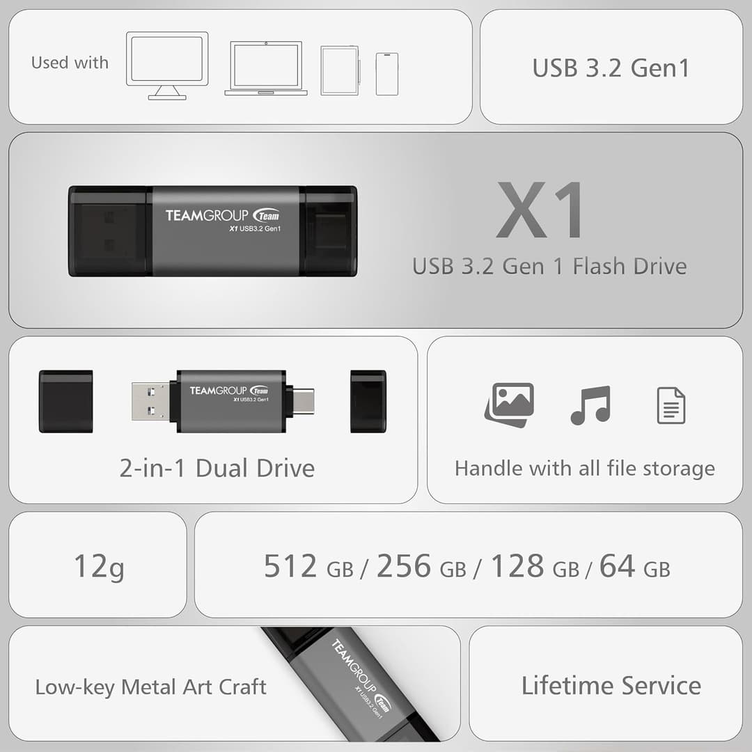 Team Group X1 USB 3.2 Gen1 Type-A/Type-C Dual Interface Flash Drive 256GB - Image 6