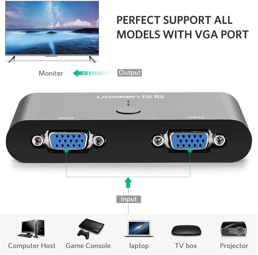 UGREEN 2-in-1 VGA Switch Box, 2-Port VGA Selector/Splitter, USB Powered, up to 1920x1440@60Hz, MM126 - Image 5