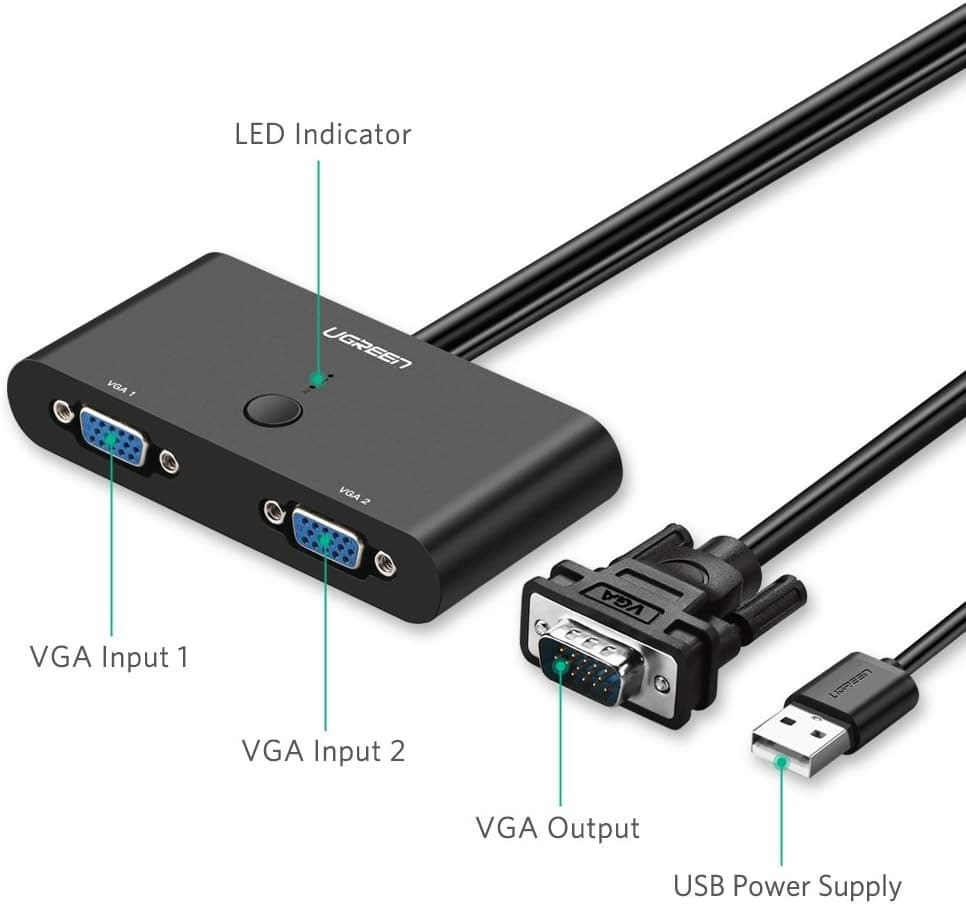 UGREEN 2-in-1 VGA Switch Box, 2-Port VGA Selector/Splitter, USB Powered, up to 1920x1440@60Hz, MM126 - Image 6