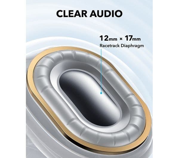 Soundcore C40i Open-Ear Clip-On Wireless Earbuds - Dark Grey - Image 6