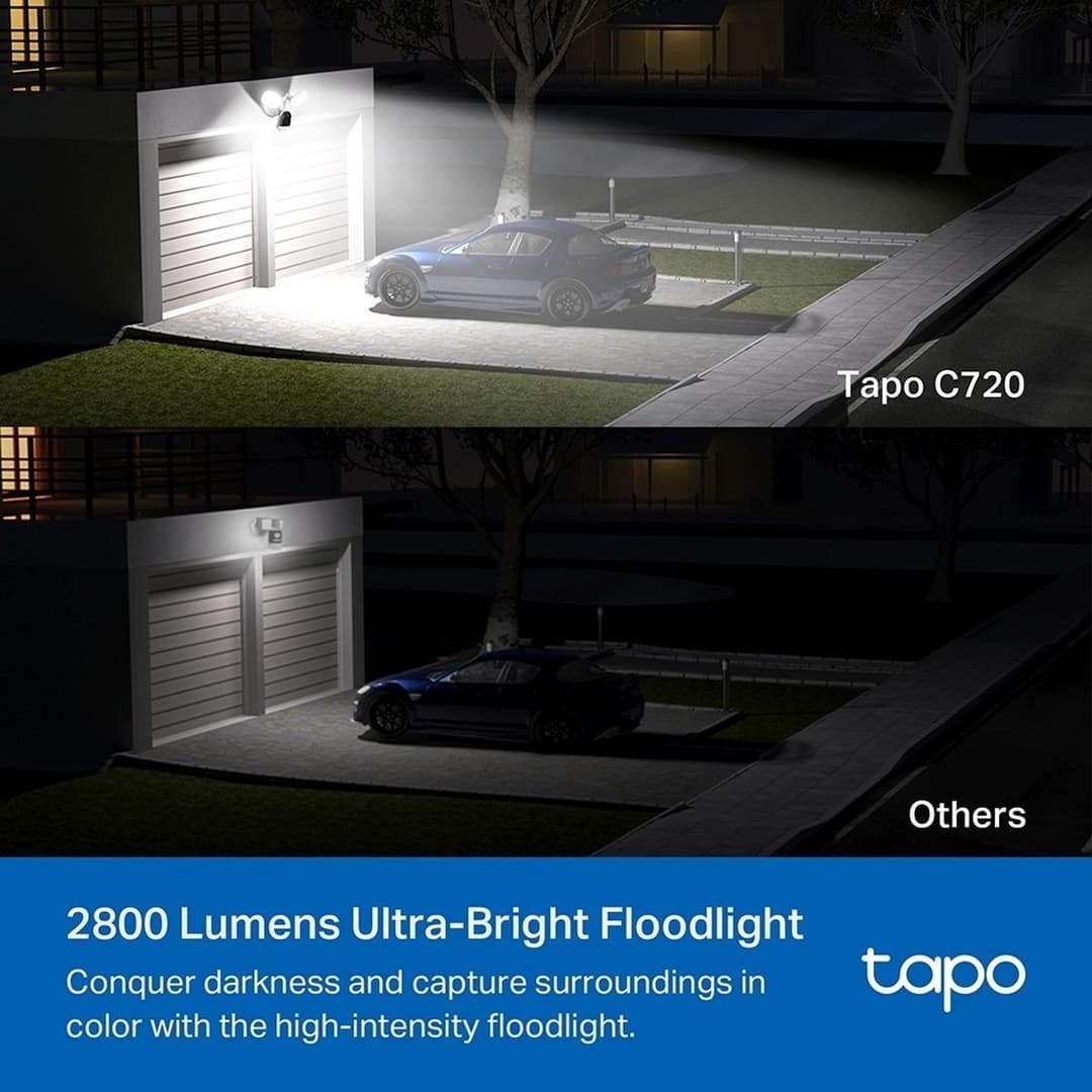 Tapo C720 2K 4MP Floodlight Outdoor Security Camera - Image 6