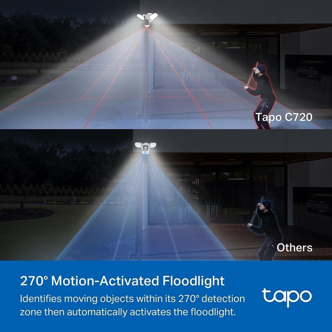 Tapo C720 2K 4MP Floodlight Outdoor Security Camera - Image 7