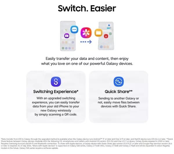 Samsung Galaxy Z Fold8 512GB Foldable Smartphone 16GB RAM - Cream - Image 8