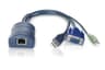 USB access module