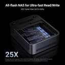 UGREEN NASync DXP480T Plus 4 Bay All-Flash SSD NAS (Diskless) thumbnail 7
