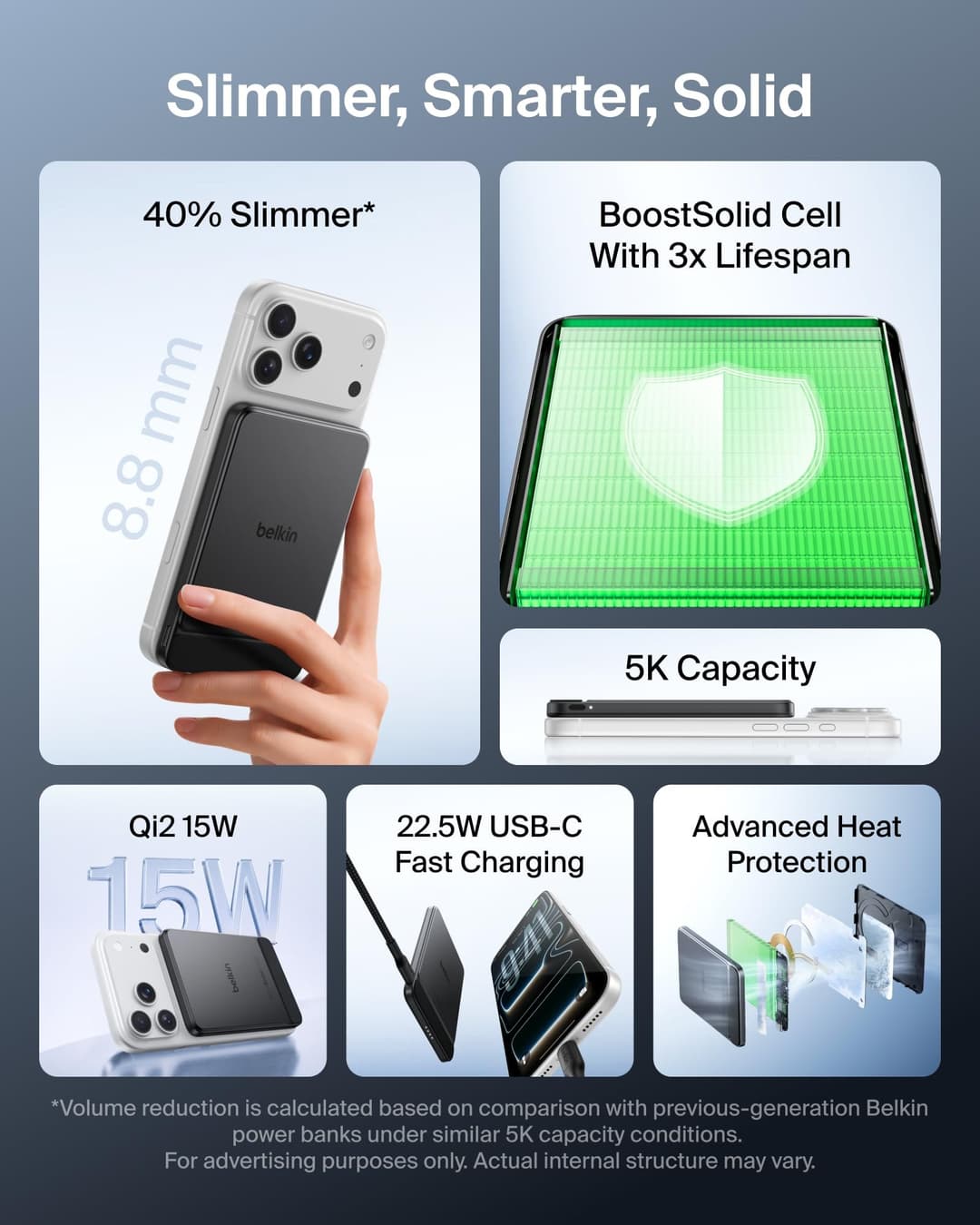 Belkin UltraCharge Pro 5000mAh Semi-Solid-State Wireless Power Bank - Image 4