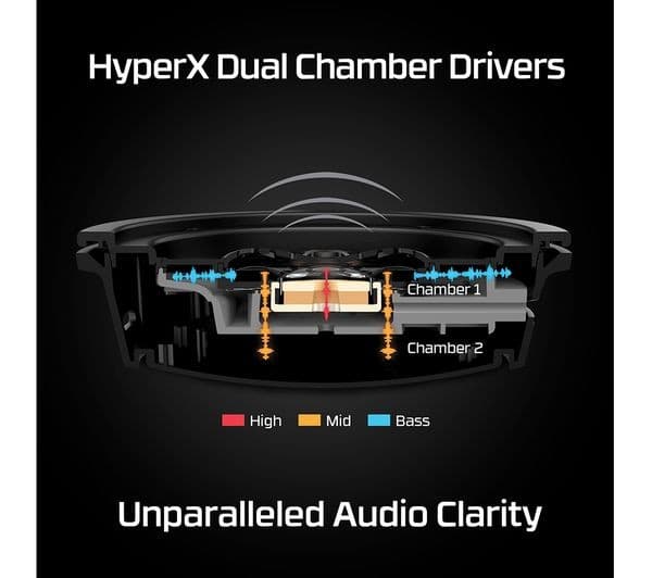 HyperX Cloud Alpha Wireless Headphones Black Red - Image 6