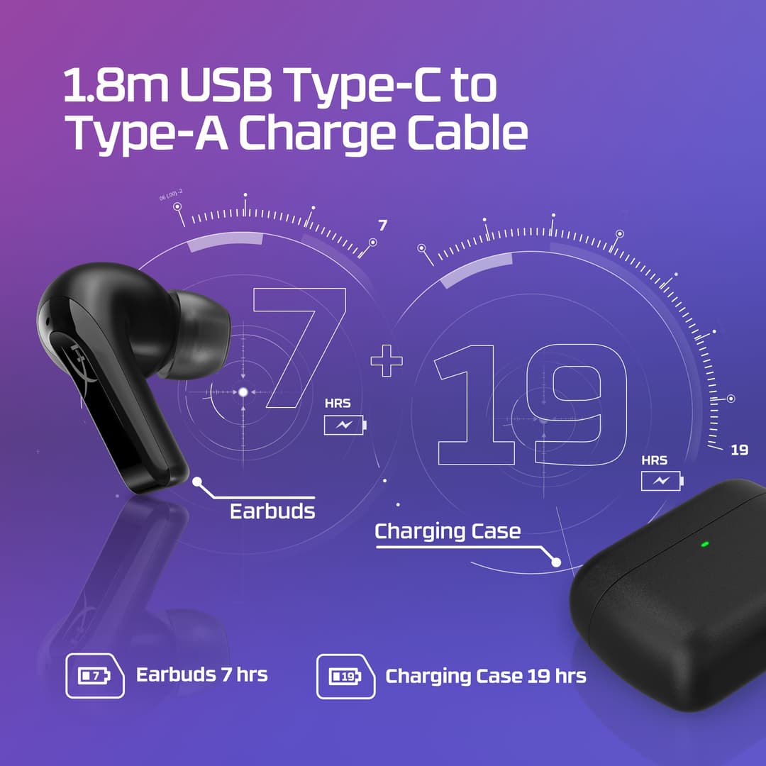 HyperX Cloud MIX Buds 2 Wireless Headphones (Black) - Image 3