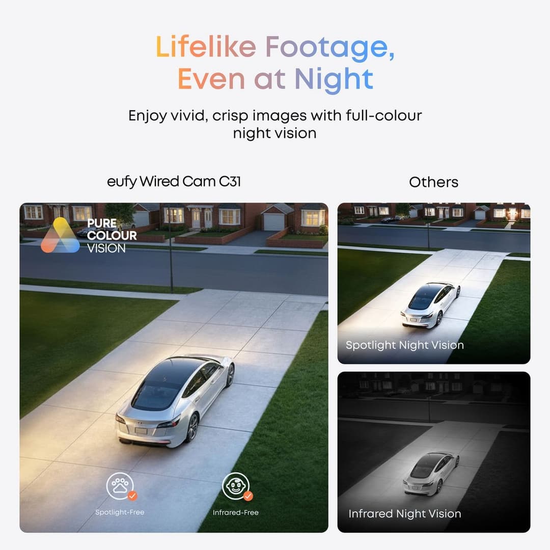 eufy Wired Cam C31 AI Smart Security Camera - White - Image 5