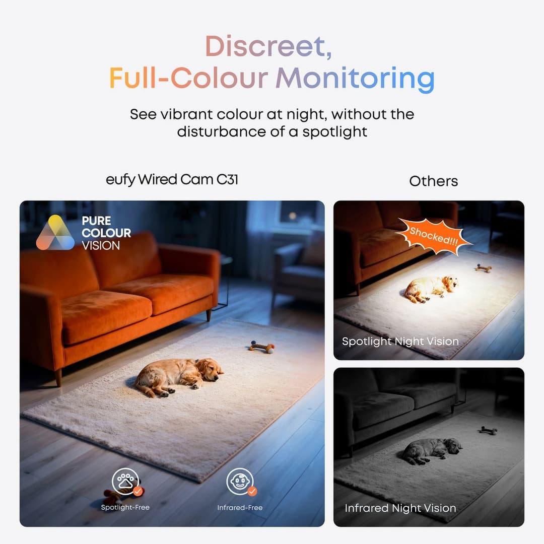 eufy Wired Cam C31 AI Smart Security Camera - White - Image 6