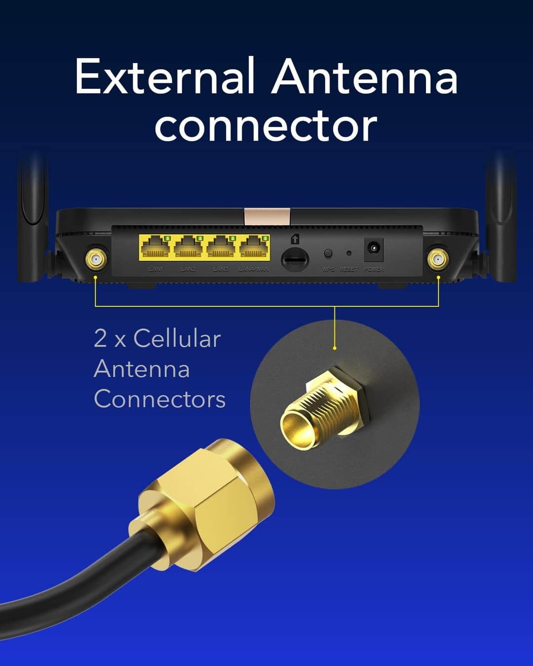 Cudy 4G AC1200 Wi-Fi 5 Router With SIM Slot, Detachable Antennas, LT500D - Black - Image 5