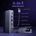 UGREEN CM800 6-in-1 USB-C Docking Station with 4K HDMI, Ethernet and 100W PD - Grey thumbnail 2