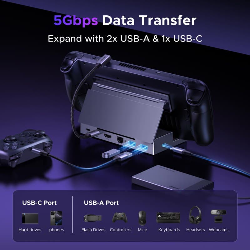 UGREEN CM800 6-in-1 USB-C Docking Station with 4K HDMI, Ethernet and 100W PD - Grey - Image 4