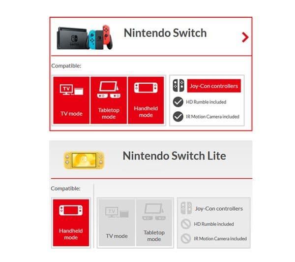 Nintendo Switch Lite Console Grey - Image 8