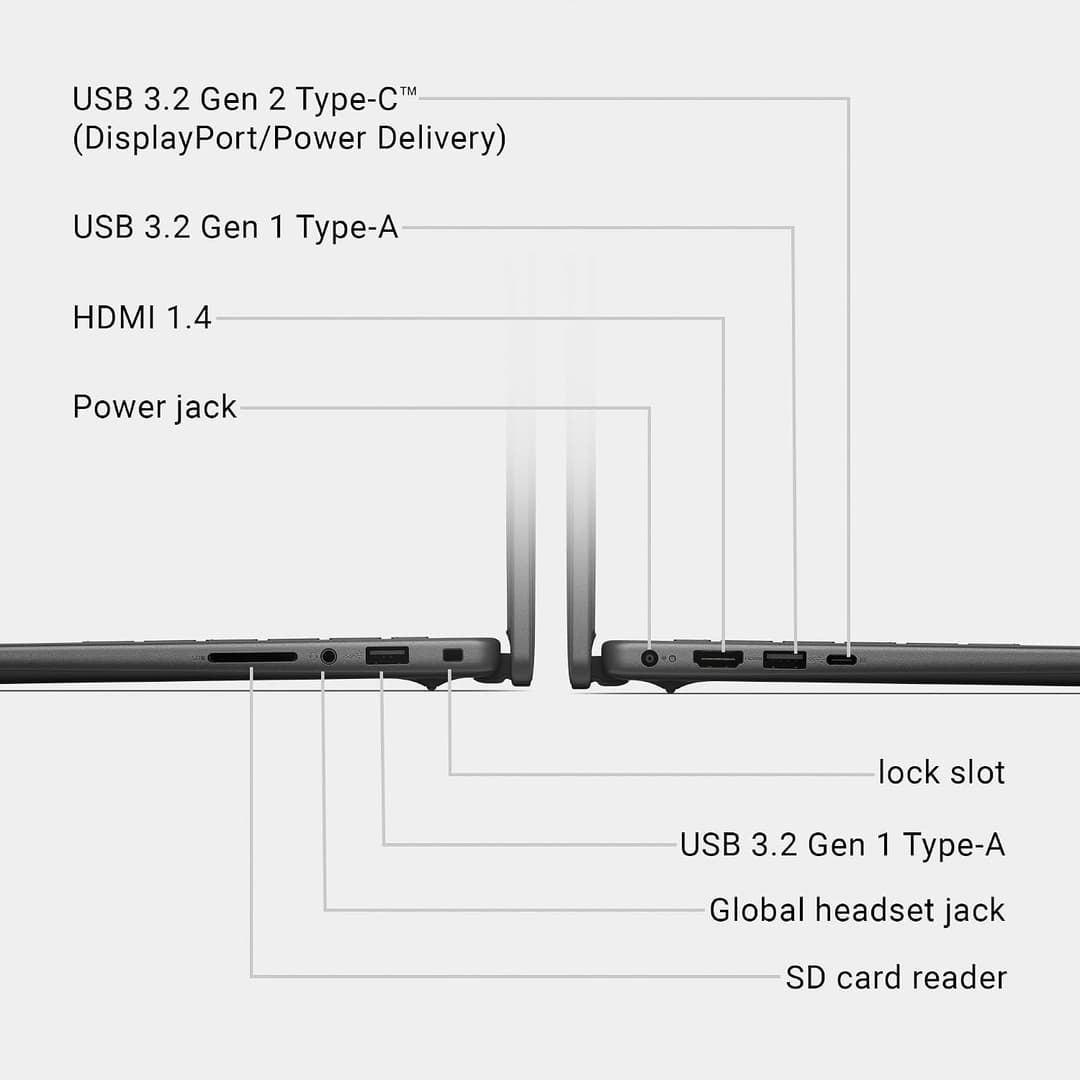 DELL 14 14 Inch Laptop AMD Ryzen 5 220 16GB DDR5 RAM 512GB SSD FHD+ Wi-Fi 6 Bluetooth - Carbon Black - Image 8