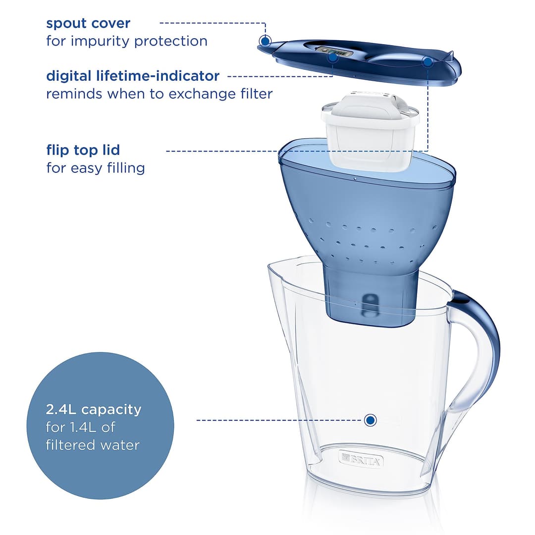 BRITA Water Filter Jug MAXTRA Marella, 1x Pure Performance Cartridge - Blue - Image 4