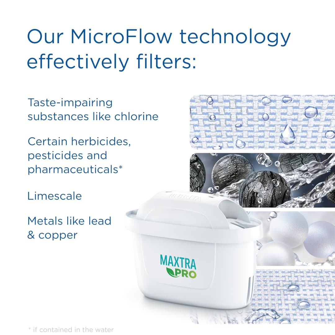 BRITA Water Filter Jug MAXTRA Marella, 1x Pure Performance Cartridge - Blue - Image 5
