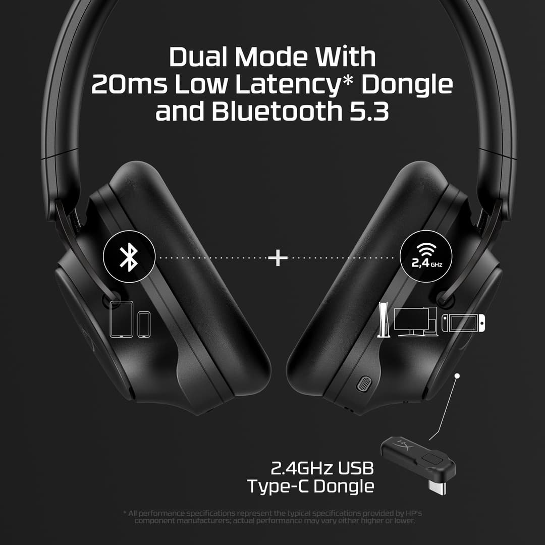 HyperX Cloud MIX 2 - Gaming Headset (Black) - Image 3