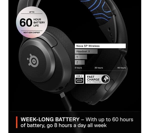 SteelSeries Arctis Nova 5P Wireless PS5 Gaming Headset - Black - Image 5