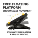 Fellowes Foot Rest Under Desk - Professional Series Ultimate Foot Support Ergonomic Foot Rest with 3 Height Adjustments & Massage Surface - Foot Rest Stool for Office & Home - Black thumbnail 4