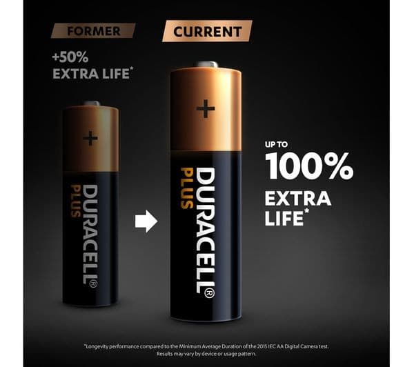 DURACELL Plus AA Alkaline Batteries - Pack of 8 - Image 8