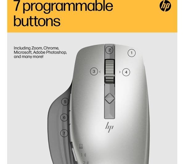 HP Creator 930 Wireless Laser Mouse - Silver - Image 2