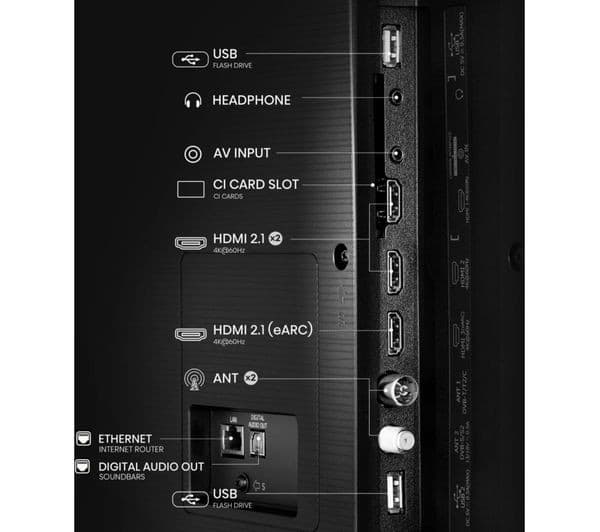 HISENSE E6Q 65" LED 4K HDR Smart TV with Freely - 65E6QTUK - Image 3