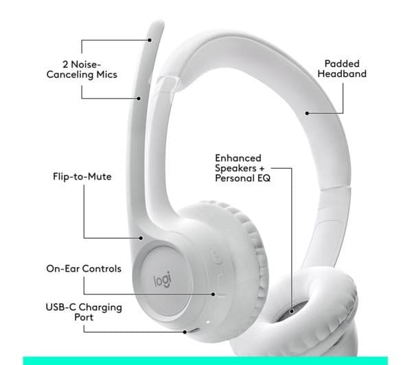 Logitech Zone 300 Wireless Headset - Off White - Image 6