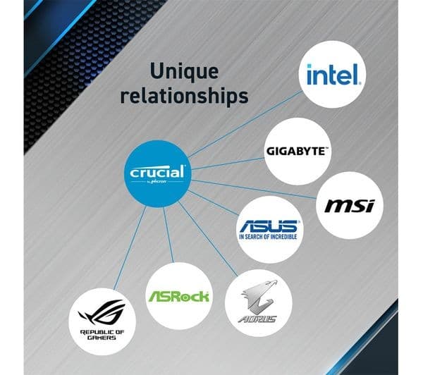 CRUCIAL Pro 64 GB 5600 MHz DDR5 Memory Kit - 32 GB x 2 - Image 3