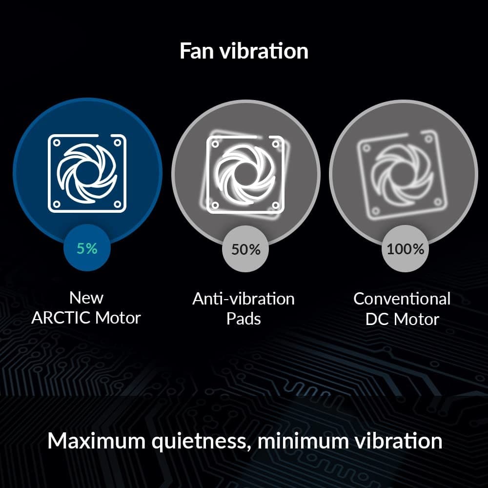 ARCTIC P12 Slim PWM PST PC Case Fan (3 Pack) - Black - Image 4