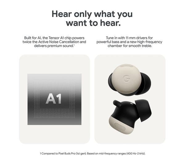 Google Pixel Buds Pro 2 Porcelain - Image 5