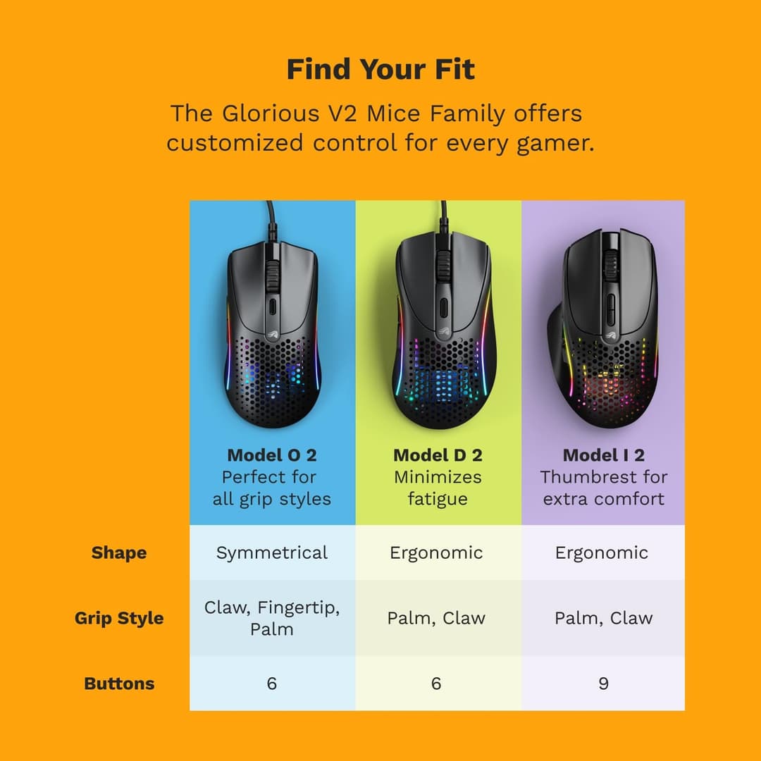 GLORIOUS Model D 2 Wired Gaming Mouse - Black - Image 8