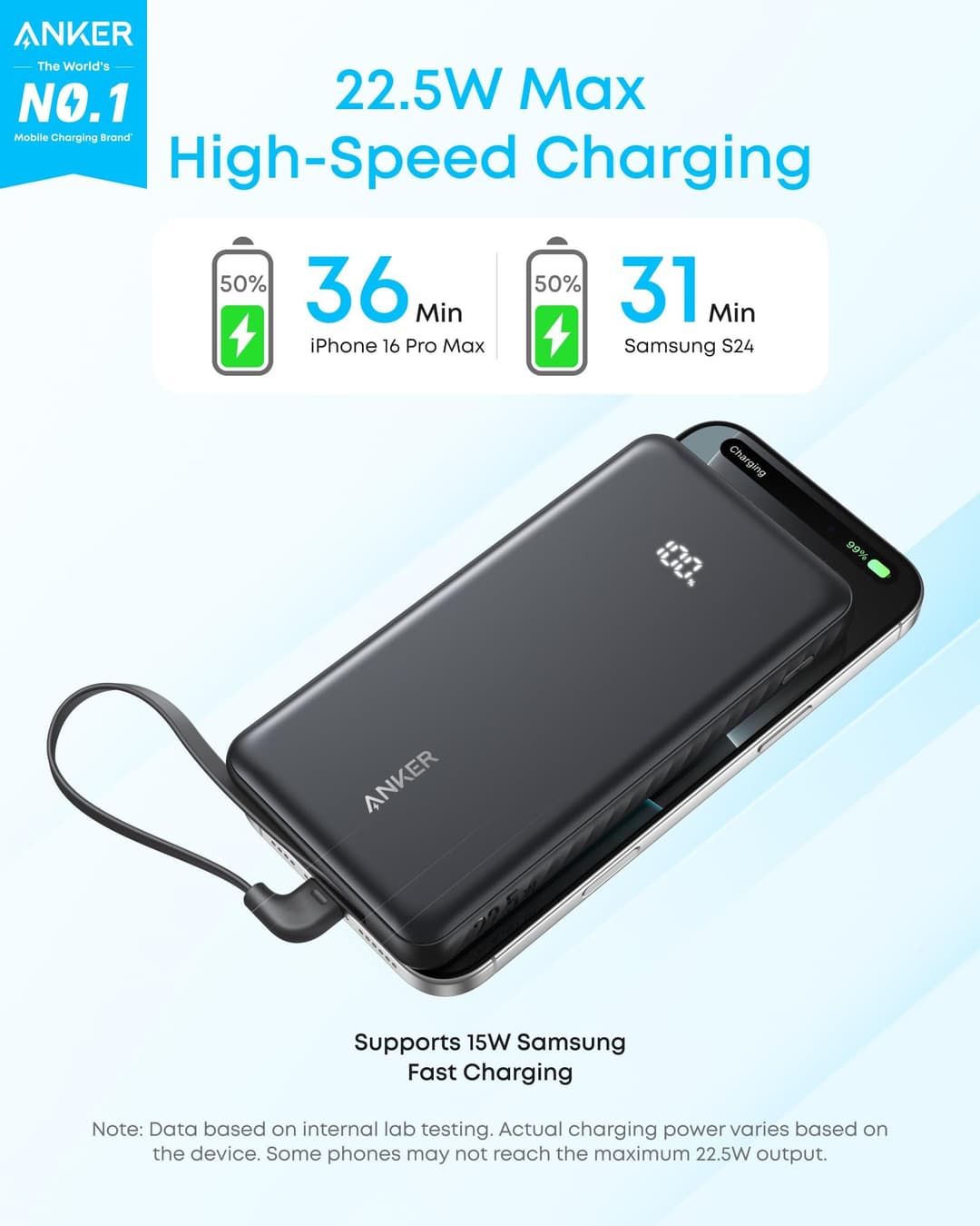 Anker Zolo Power Bank 10000mAh 22.5W with Built-in USB-C Cable - Image 4