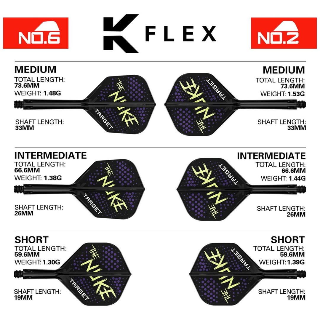 Target Luke Littler K-Flex No.2 Medium Flight & Shaft System - Image 3