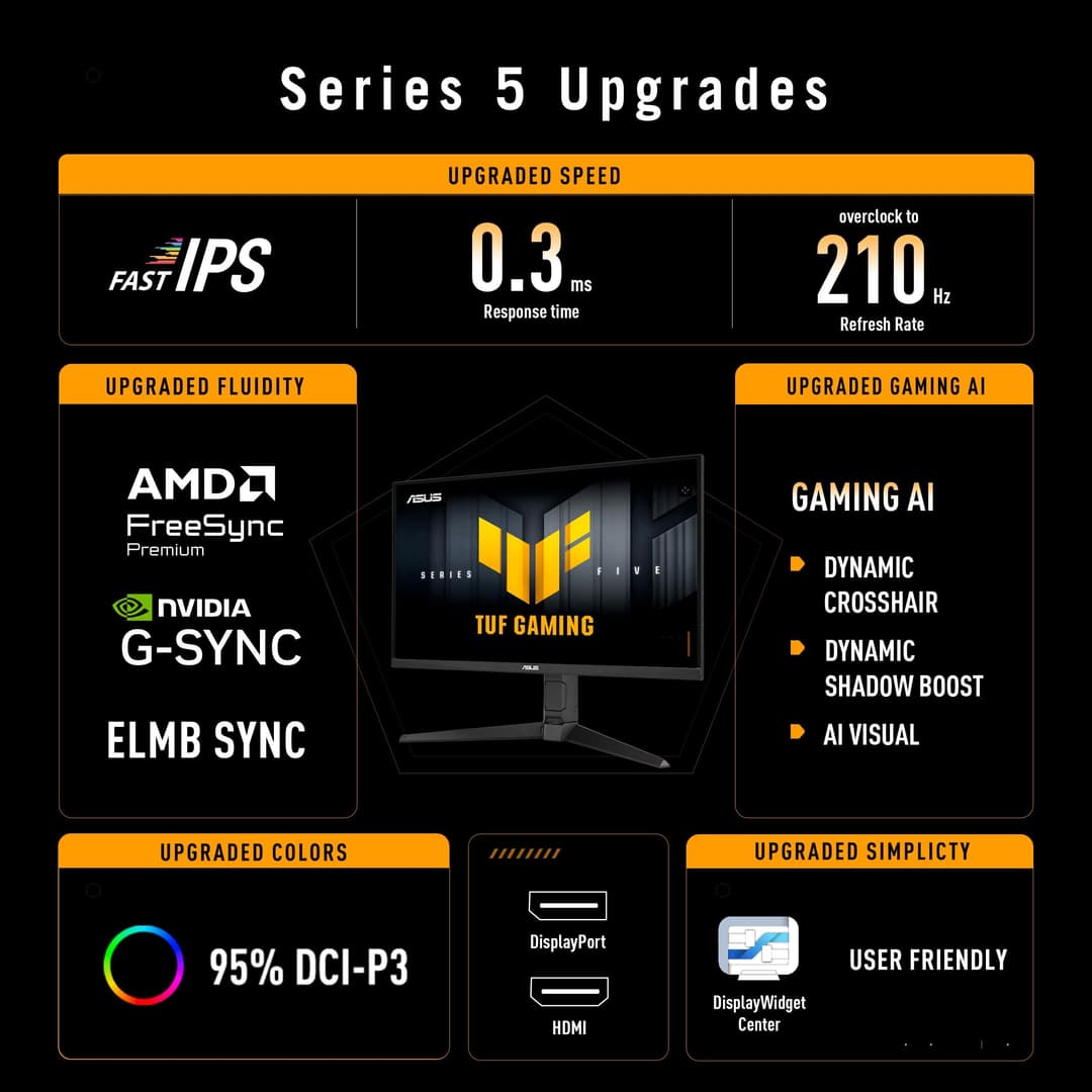 ASUS TUF Gaming Series 5 VG27AQL5A Gaming Monitor - Black - Image 2