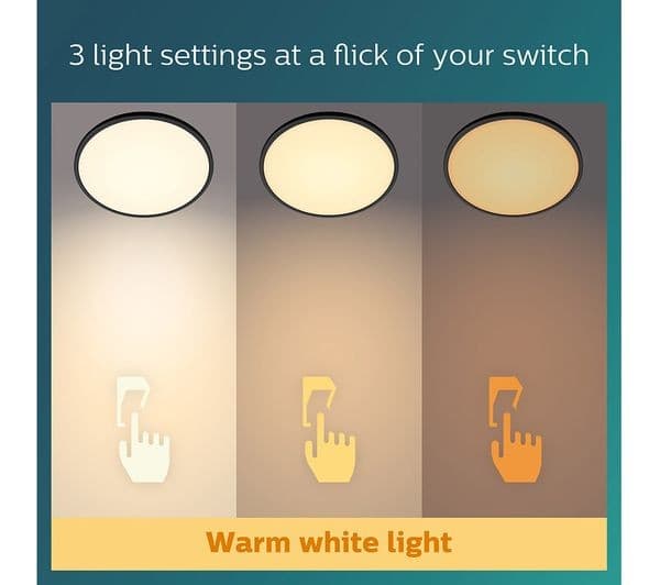 PHILIPS Superslim LED Ceiling Light - Black - Image 2
