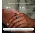 Oura Ring 4 Smart Ring Stealth Size 15 thumbnail 7