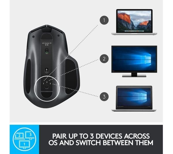 LOGITECH MX Master 2S Wireless Darkfield Mouse - Graphite - Image 8