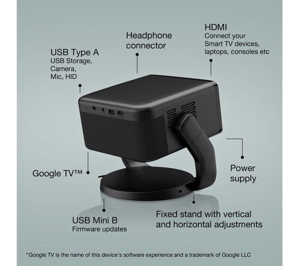 EPSON EF-22B Smart Full HD Mini Projector - Image 2
