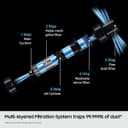 Samsung Bespoke Jet Plus Pro Extra Pet Vacuum Cleaner thumbnail 10