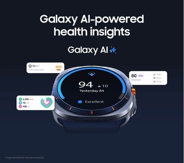Samsung Galaxy Watch Ultra (2025) 47mm LTE Smartwatch - Titanium Grey - Image 2