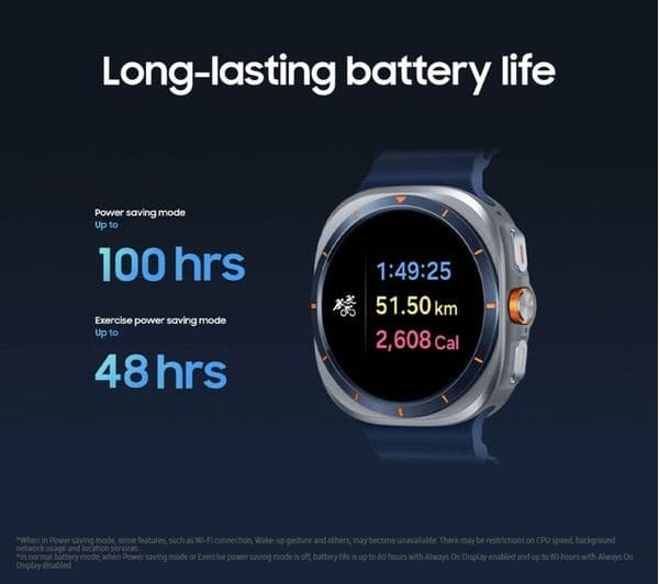 Samsung Galaxy Watch Ultra (2025) 47mm LTE Smartwatch - Titanium Grey - Image 3