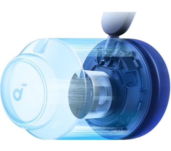 SOUNDCORE Space Q45 Wireless Bluetooth Noise-Cancelling Headphones - Blue - Image 3